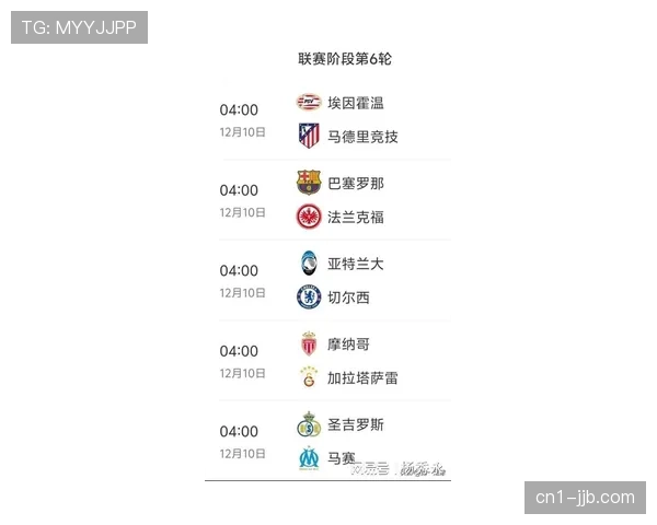 利物浦跌至第六，欧冠资格前景黯淡